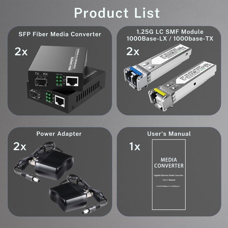 FTTPVIPS A Pair of 1.25G/s Bidi Gigabit Single-Mode Fiber Ethernet Media Converter with 2PCS Bidi SFP LC Transceiver Module Included, 10/100/1000Base-Tx to 1000Base-SX SMF RJ45 to SFP Slot up to 30KM - Image 3